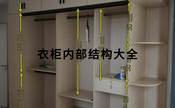 衣柜內部結構大全，合理分區收納提升50%