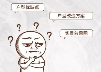 快來看看有沒有你的家，長沙熱門樓盤免費戶型分析！